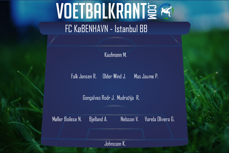 Opstelling FC Kopenhagen | FC Kopenhagen - Istanbul Basaksehir FK (05/08/2020)