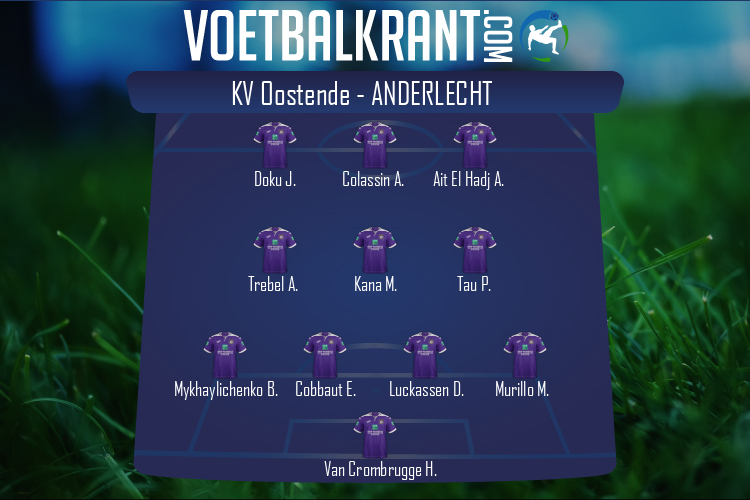 Opstelling Anderlecht | KV Oostende - Anderlecht (28/08/2020)
