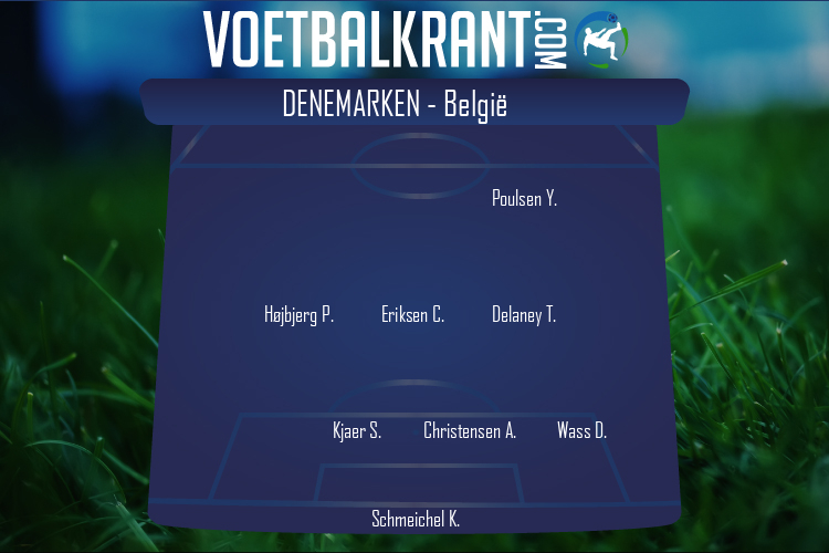 Opstelling Denemarken | Denemarken - België (05/09/2020)