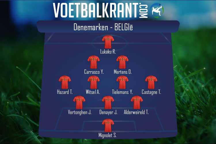 Opstelling België | Denemarken - België (05/09/2020)