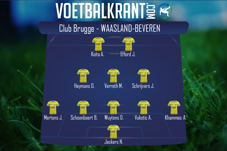 Opstelling SK Beveren | Club Brugge - SK Beveren (12/09/2020)