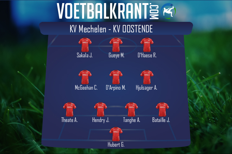 Opstelling KV Oostende | KV Mechelen - KV Oostende (12/09/2020)
