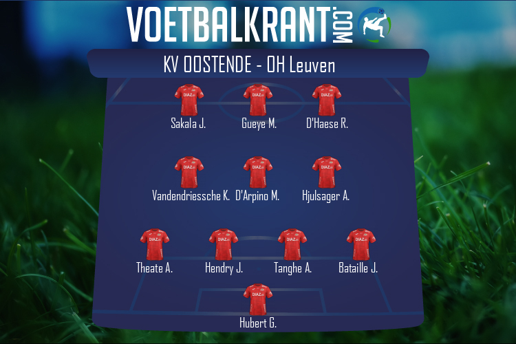 Opstelling KV Oostende | KV Oostende - OH Leuven (19/09/2020)