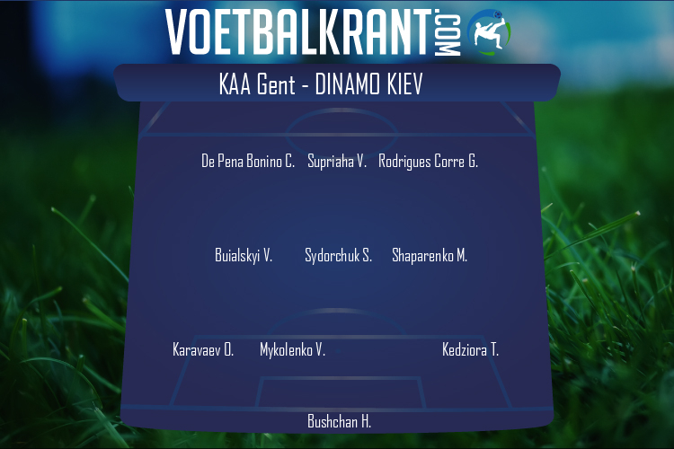 Opstelling Dinamo Kiev | KAA Gent - Dinamo Kiev (23/09/2020)