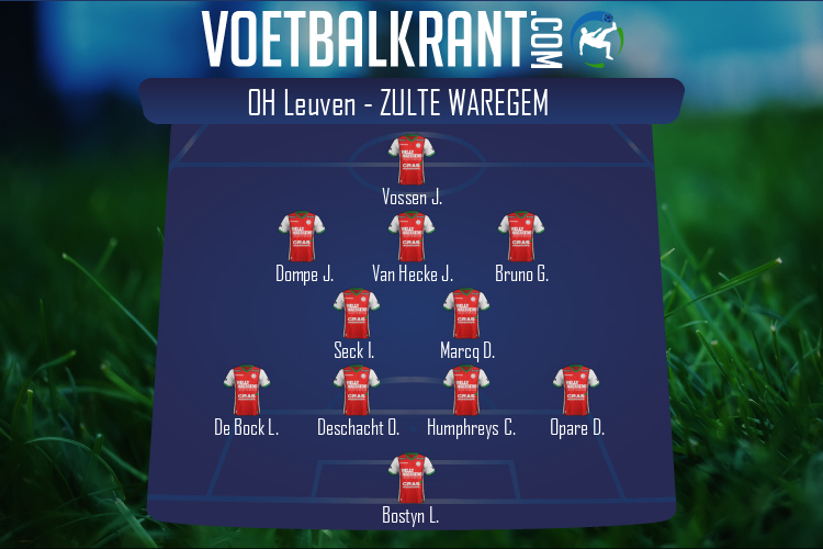 Opstelling Zulte Waregem | OH Leuven - Zulte Waregem (03/10/2020)