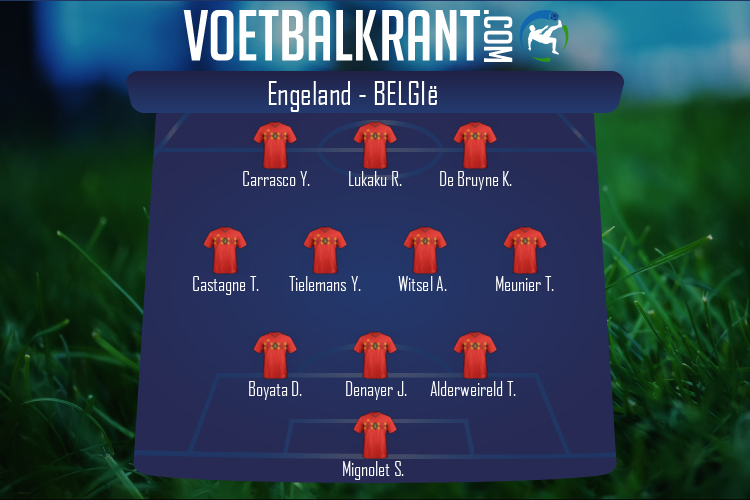 Opstelling België | Engeland - België (11/10/2020)