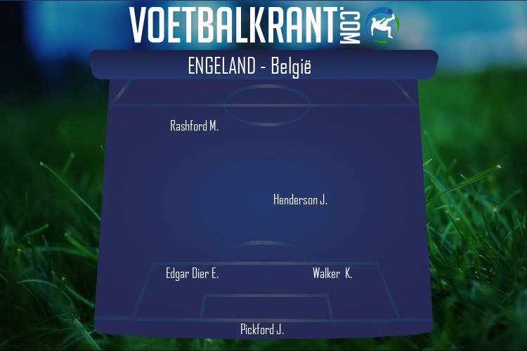 Opstelling Engeland | Engeland - België (11/10/2020)