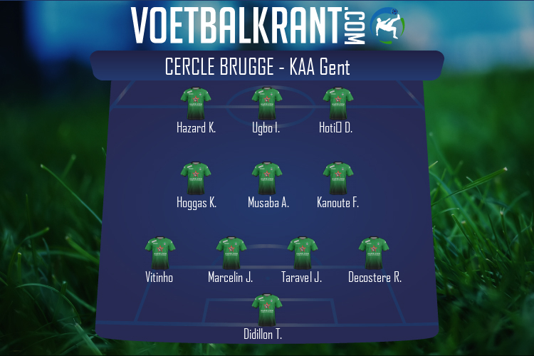 Opstelling Cercle Brugge | Cercle Brugge - KAA Gent (17/10/2020)