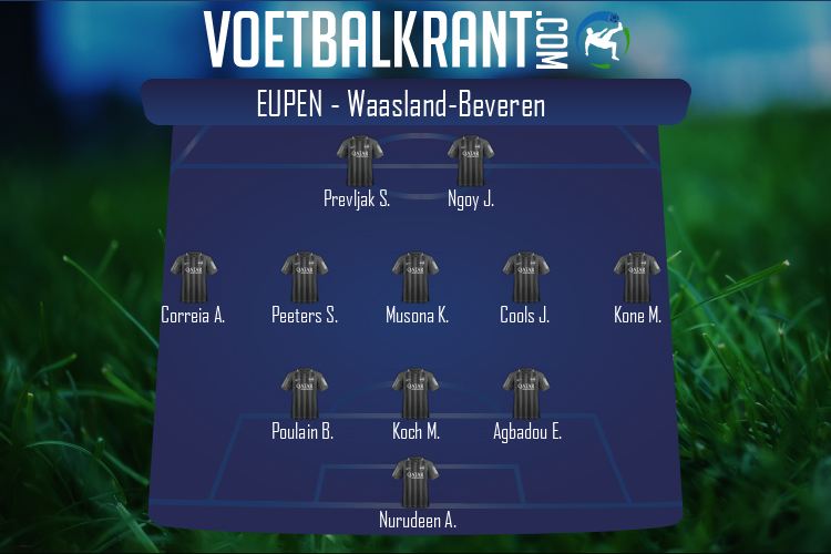 Opstelling Eupen | Eupen - SK Beveren (07/11/2020)