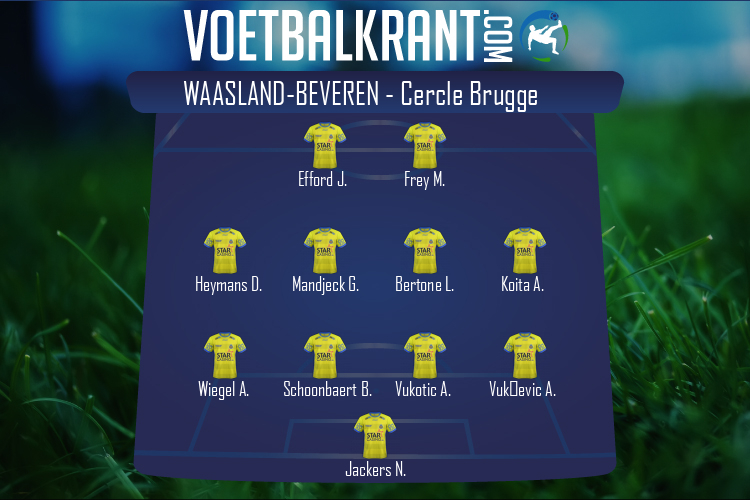 Opstelling SK Beveren | SK Beveren - Cercle Brugge (21/11/2020)