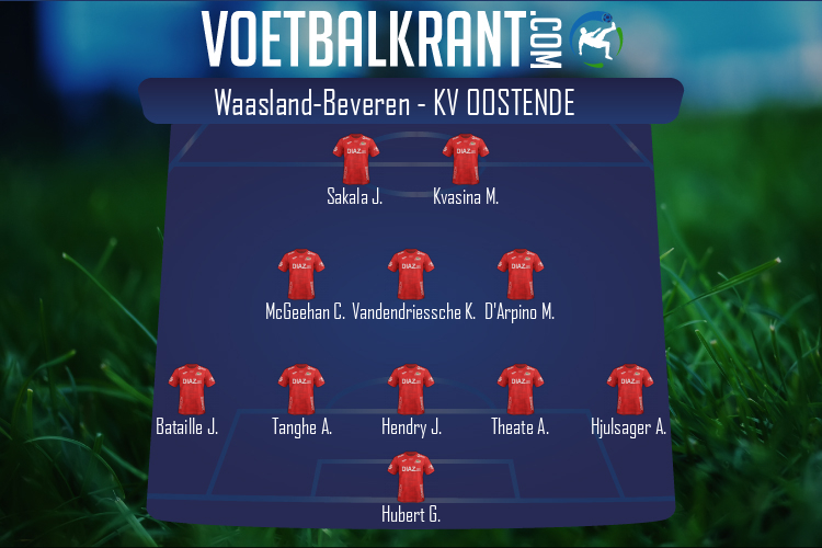Opstelling KV Oostende | SK Beveren - KV Oostende (24/11/2020)