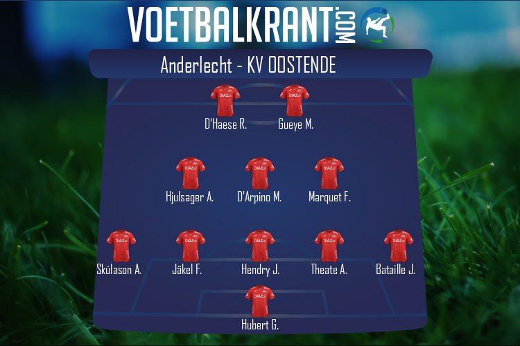 Opstelling KV Oostende | Anderlecht - KV Oostende (15/12/2020)