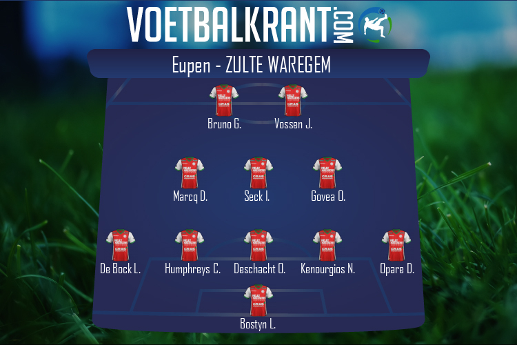Opstelling Zulte Waregem | Eupen - Zulte Waregem (29/12/2020)