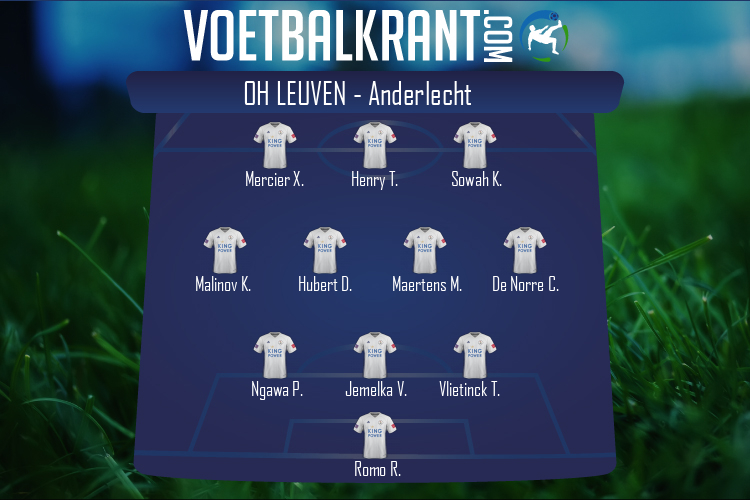 Opstelling OH Leuven | OH Leuven - Anderlecht (10/01/2021)
