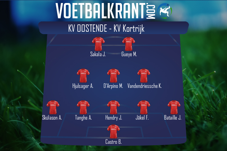 KV Oostende (KV Oostende - KV Kortrijk)