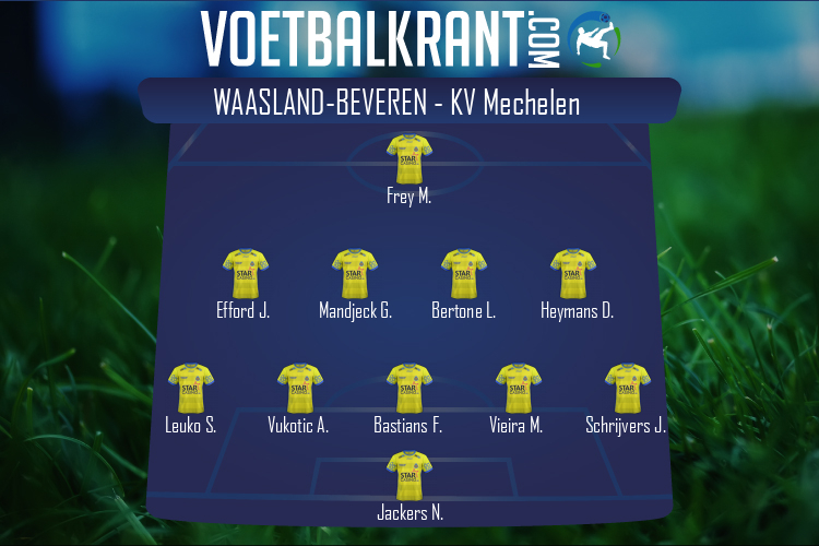 Opstelling SK Beveren | SK Beveren - KV Mechelen (26/01/2021)