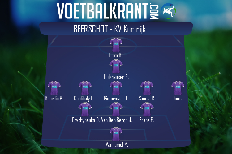 Opstelling K Beerschot VA | K Beerschot VA - KV Kortrijk (27/01/2021)