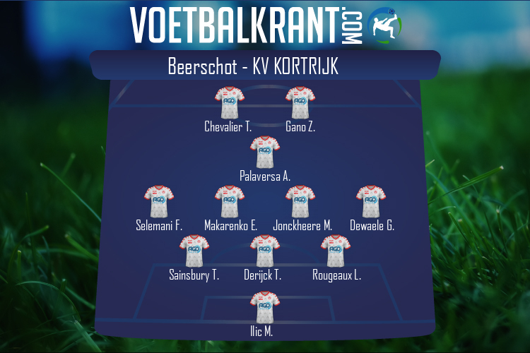 Opstelling KV Kortrijk | K Beerschot VA - KV Kortrijk (27/01/2021)