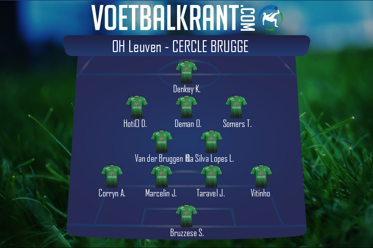 Opstelling Cercle Brugge | OH Leuven - Cercle Brugge (03/02/2021)