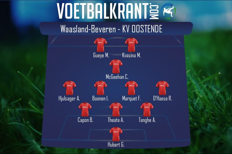 KV Oostende (SK Beveren - KV Oostende)