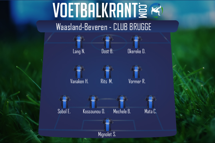 Opstelling Club Brugge | SK Beveren - Club Brugge (06/02/2021)