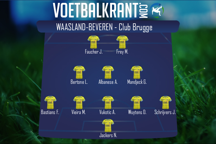 Opstelling SK Beveren | SK Beveren - Club Brugge (06/02/2021)