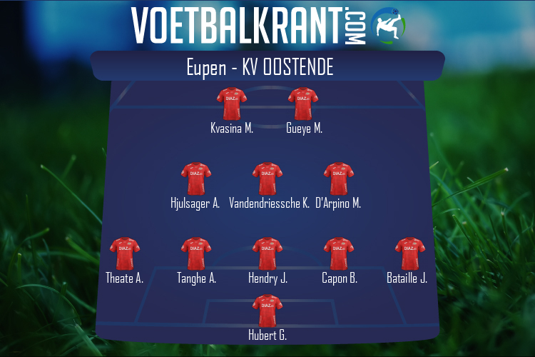KV Oostende (Eupen - KV Oostende)