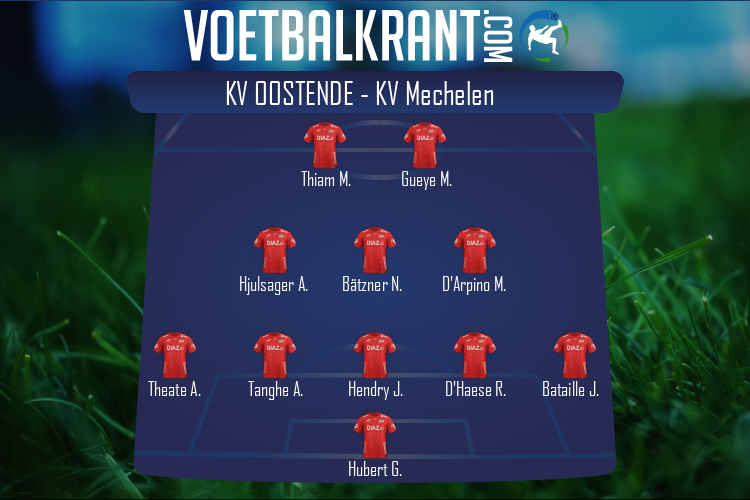 Opstelling KV Oostende | KV Oostende - KV Mechelen (27/02/2021)