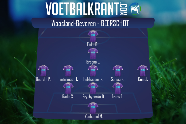 Opstelling K Beerschot VA | SK Beveren - K Beerschot VA (06/03/2021)