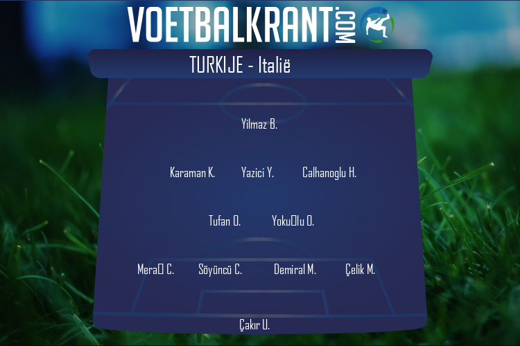 Opstelling Turkije | Turkije - Italië (11/06/2021)