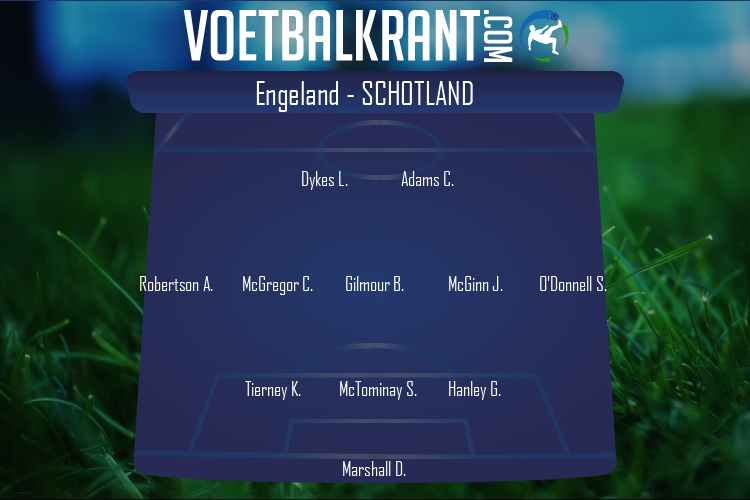 Opstelling Schotland | Engeland - Schotland (18/06/2021)