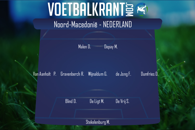 Opstelling Nederland | Noord-Macedonië - Nederland (21/06/2021)