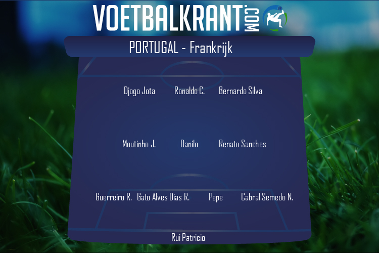 Opstelling Portugal | Portugal - Frankrijk (23/06/2021)
