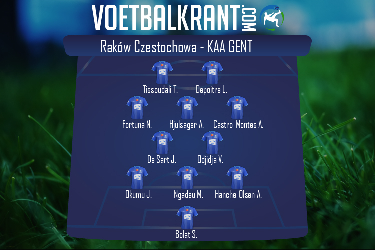 KAA Gent (Raków Czestochowa - KAA Gent)