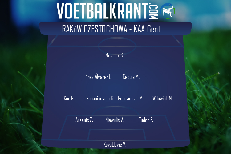 Raków Czestochowa (Raków Czestochowa - KAA Gent)