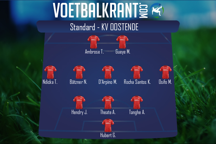 Opstelling KV Oostende | Standard - KV Oostende (20/08/2021)