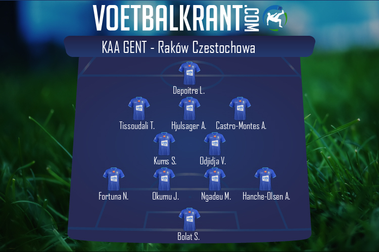 KAA Gent (KAA Gent - Raków Czestochowa)