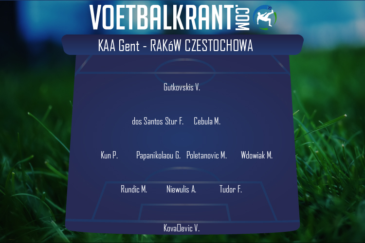 Raków Czestochowa (KAA Gent - Raków Czestochowa)