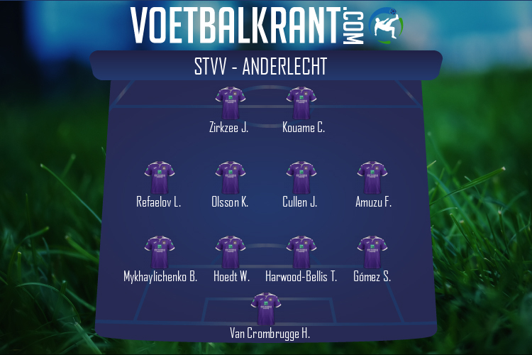 Opstelling Anderlecht | STVV - Anderlecht (17/10/2021)