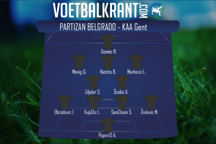 Opstelling Partizan Belgrado | Partizan Belgrado - KAA Gent (21/10/2021)