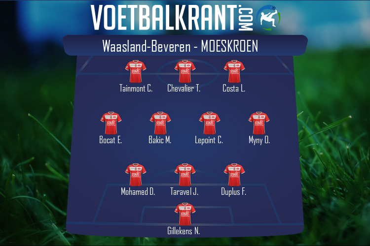 Opstelling Moeskroen | SK Beveren - Moeskroen (19/11/2021)