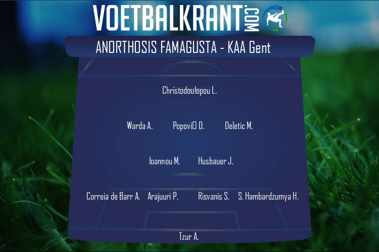 Opstelling Anorthosis Famagusta | Anorthosis Famagusta - KAA Gent (25/11/2021)