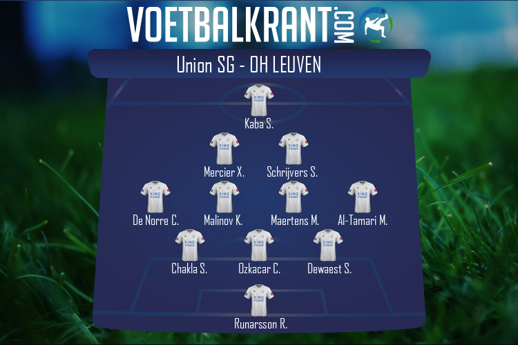 Opstelling OH Leuven | Union SG - OH Leuven (26/11/2021)