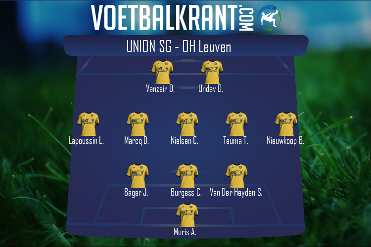 Opstelling Union SG | Union SG - OH Leuven (26/11/2021)