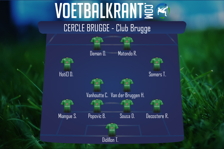 Opstelling Cercle Brugge | Cercle Brugge - Club Brugge (26/12/2021)
