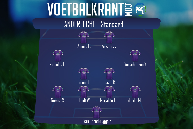 Opstelling Anderlecht | Anderlecht - Standard (16/01/2022)