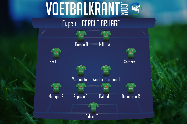 Opstelling Cercle Brugge | Eupen - Cercle Brugge (16/01/2022)