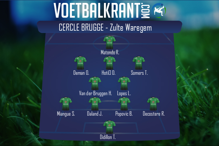 Opstelling Cercle Brugge | Cercle Brugge - Zulte Waregem (23/01/2022)