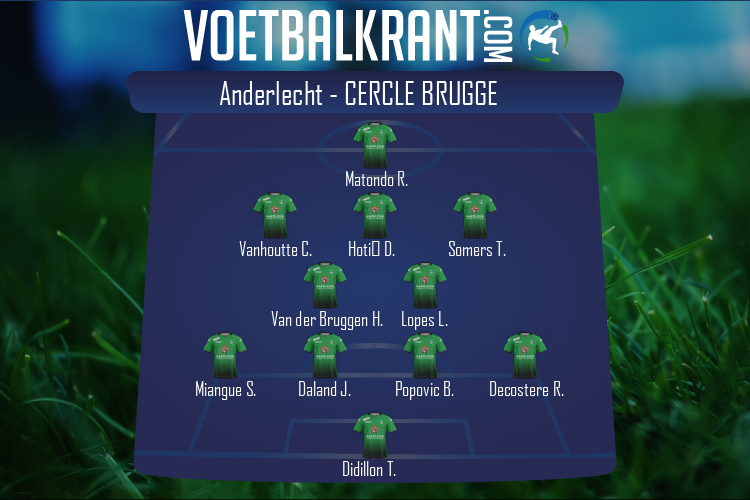 Opstelling Cercle Brugge | Anderlecht - Cercle Brugge (26/01/2022)
