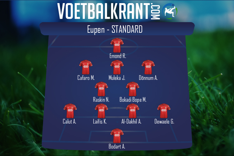 Opstelling Standard | Eupen - Standard (26/01/2022)